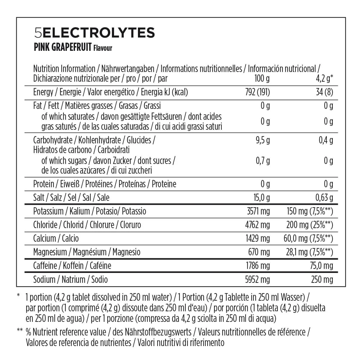 PowerBar 5 Electrolytes Sports Drink- Pink Grapefruit (10 Tabs) - Image 2